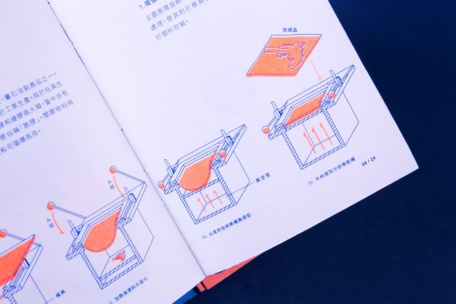 書籍包裝設計
